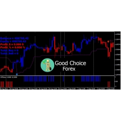 Forex Spectrum Signals Software  